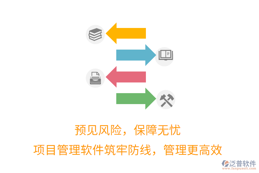 預(yù)見(jiàn)風(fēng)險(xiǎn)，保障無(wú)憂， 項(xiàng)目管理軟件筑牢防線，管理更高效