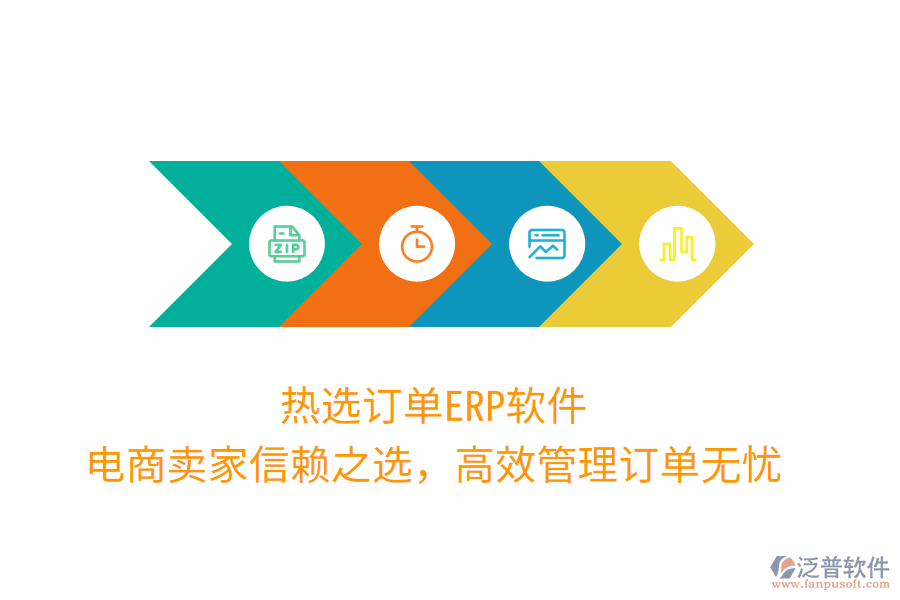 熱選訂單ERP軟件，電商賣家信賴之選，高效管理訂單無憂
