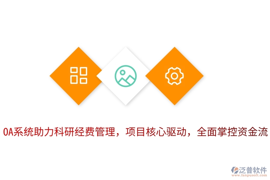 OA系統(tǒng)助力科研經(jīng)費(fèi)管理，項(xiàng)目核心驅(qū)動(dòng)，全面掌控資金流