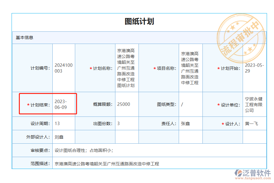 圖紙計(jì)劃中【計(jì)劃結(jié)束時(shí)間】字段