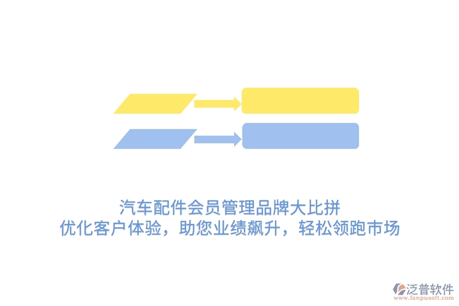 汽車配件會(huì)員管理品牌大比拼！優(yōu)化客戶體驗(yàn)，助您業(yè)績飆升，輕松領(lǐng)跑市場