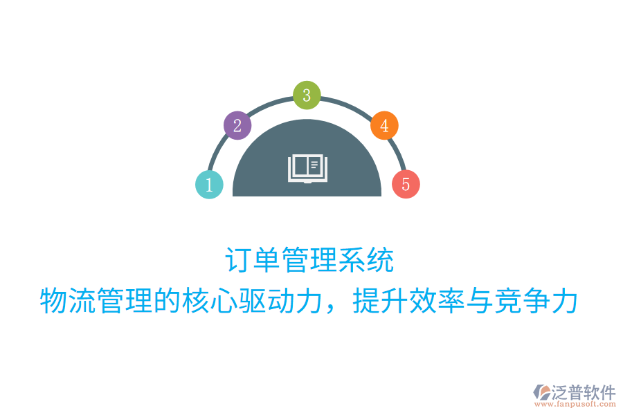 訂單管理系統(tǒng)：物流管理的核心驅(qū)動力，提升效率與競爭力