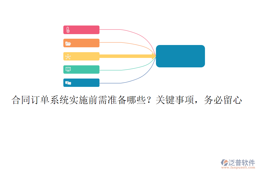 合同訂單系統(tǒng)實施前需準(zhǔn)備哪些？關(guān)鍵事項，務(wù)必留心