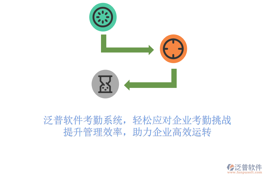泛普軟件考勤系統(tǒng)，輕松應(yīng)對(duì)企業(yè)考勤挑戰(zhàn)，提升管理效率，助力企業(yè)高效運(yùn)轉(zhuǎn)