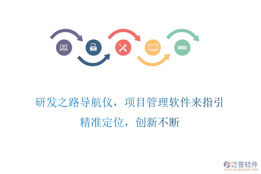 研發(fā)之路導(dǎo)航儀，項(xiàng)目管理軟件來指引! 精準(zhǔn)定位，創(chuàng)新不斷