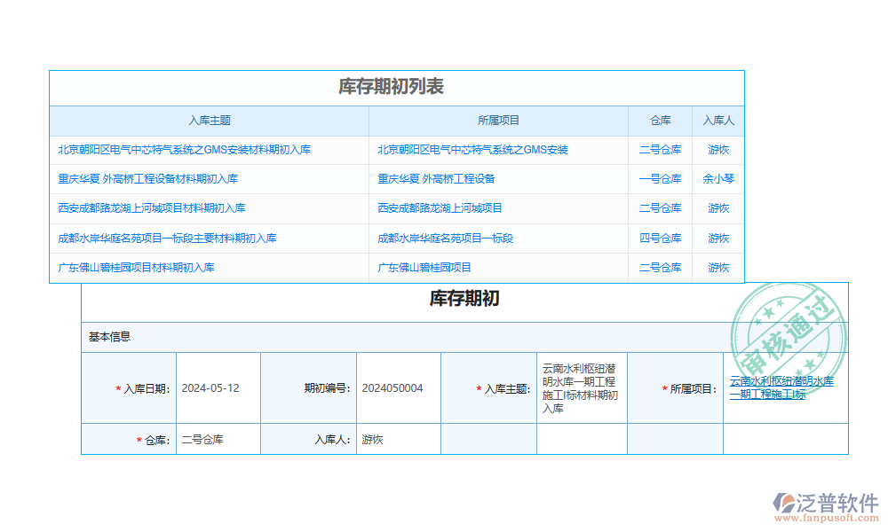 水電材料進(jìn)出庫系統(tǒng)
