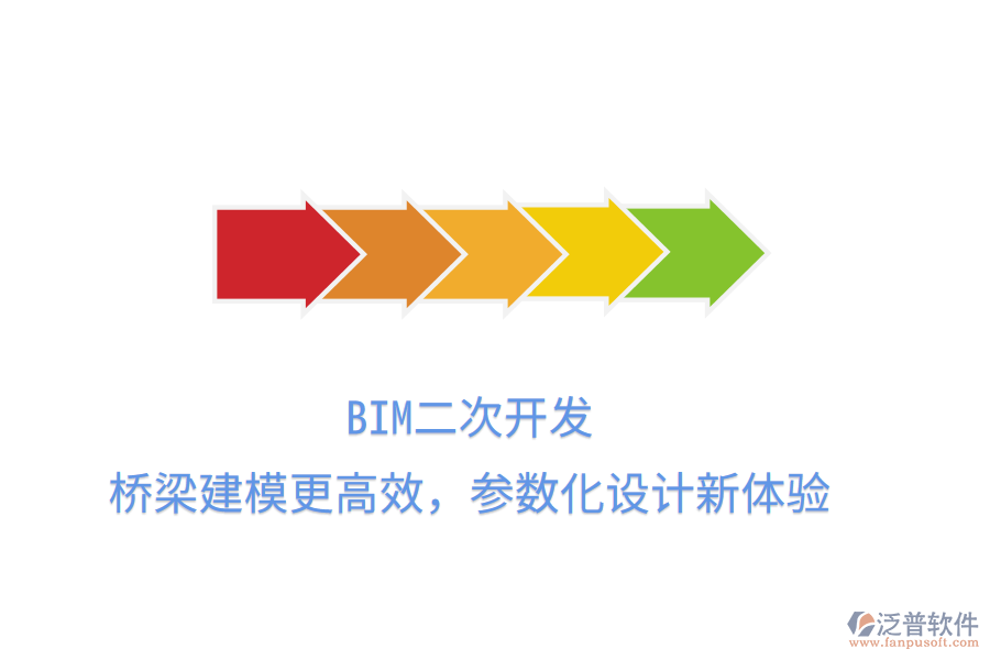 BIM二次開發(fā)，橋梁建模更高效，參數(shù)化設(shè)計新體驗