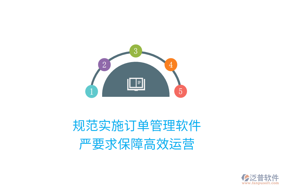 規(guī)范實(shí)施訂單管理軟件，嚴(yán)要求保障高效運(yùn)營(yíng)