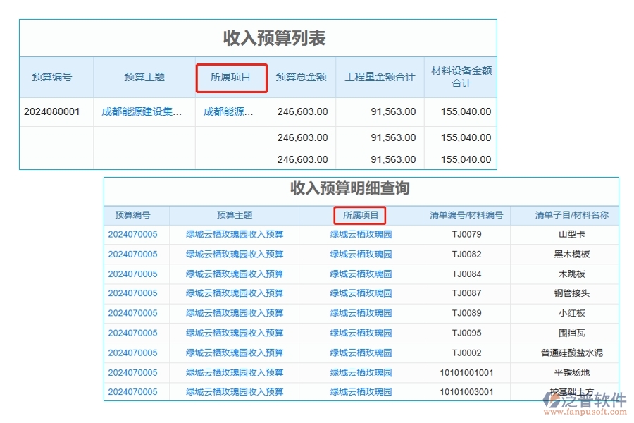 工程預(yù)算定額軟件：輕松查詢所屬項(xiàng)目收入預(yù)算明細(xì)，讓編制依據(jù)一目了然