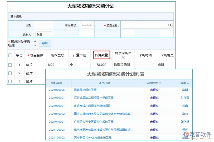 EPC工程智慧引領(lǐng)：揭秘大型物資招標采購計劃"估算數(shù)量"編制的科學之道