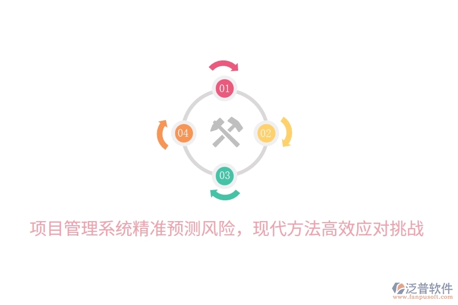 項(xiàng)目管理系統(tǒng)精準(zhǔn)預(yù)測(cè)風(fēng)險(xiǎn)，現(xiàn)代方法高效應(yīng)對(duì)挑戰(zhàn)