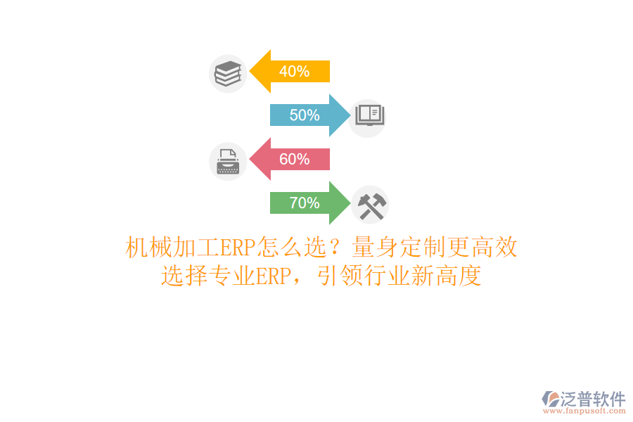 機械加工ERP怎么選？量身定制更高效！選擇專業(yè)ERP，引領行業(yè)新高度
