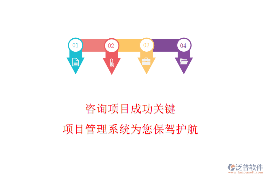 咨詢項目成功關(guān)鍵，項目管理系統(tǒng)為您保駕護航