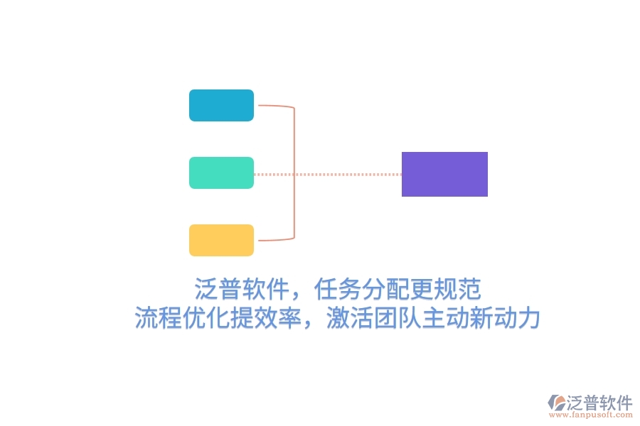 泛普軟件，任務分配更規(guī)范，流程優(yōu)化提效率，激活團隊主動新動力