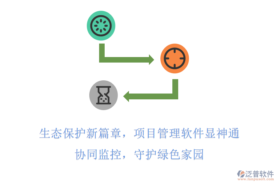 生態(tài)保護(hù)新篇章，項目管理軟件顯神通! 協(xié)同監(jiān)控，守護(hù)綠色家園
