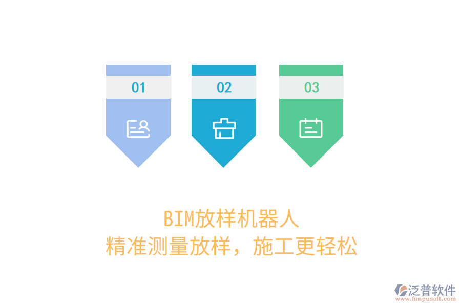 BIM放樣機(jī)器人，精準(zhǔn)測(cè)量放樣，施工更輕松