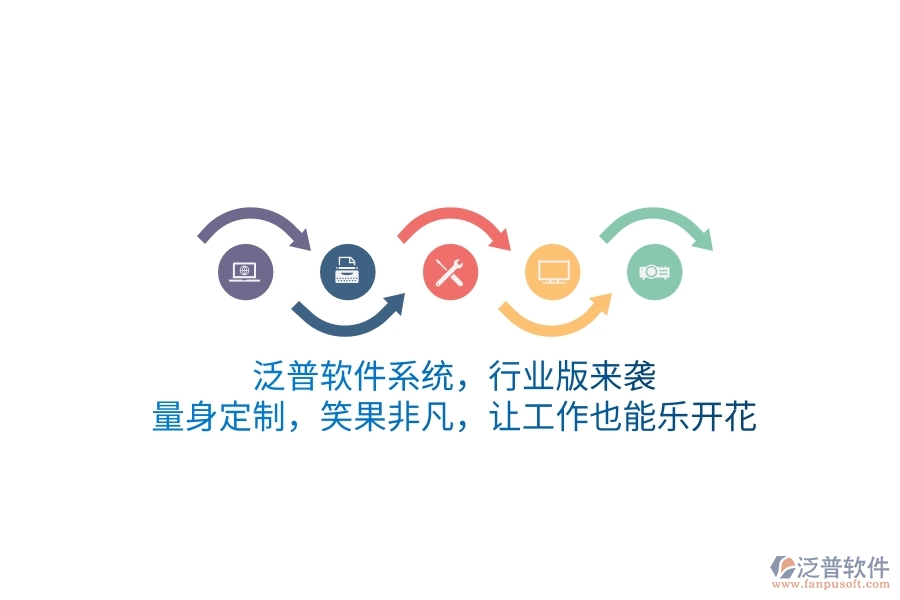 泛普軟件系統(tǒng)，行業(yè)版來襲！量身定制，笑果非凡，讓工作也能樂開花