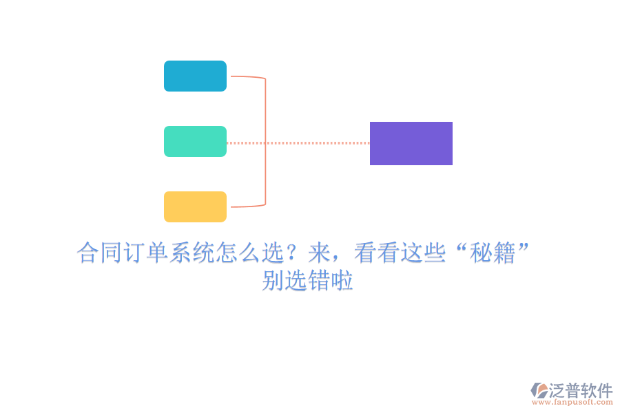 合同訂單系統(tǒng)怎么選？來(lái)，看看這些“秘籍”，別選錯(cuò)啦
