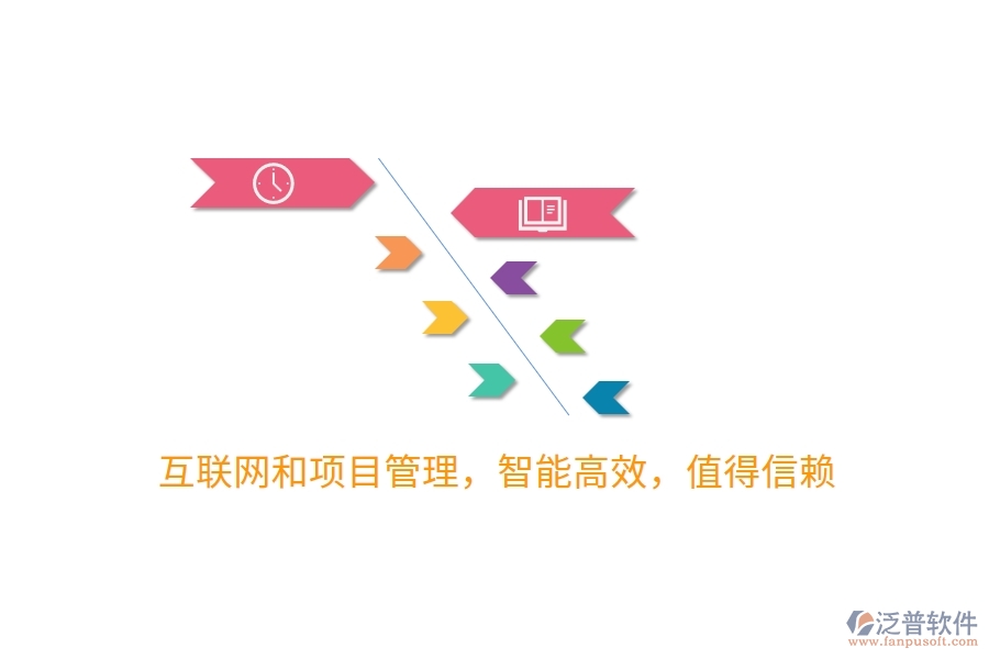 互聯(lián)網(wǎng)和項目管理，智能高效，值得信賴
