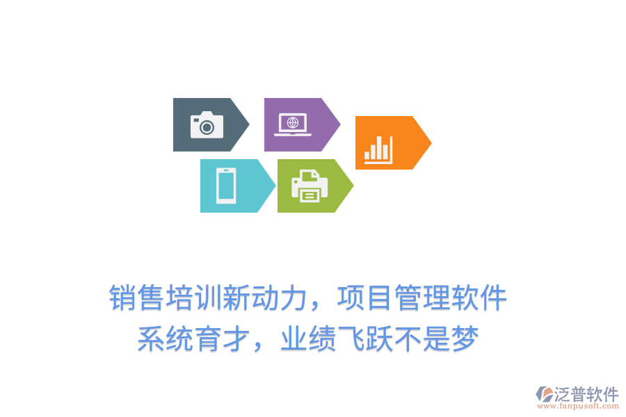 銷售培訓(xùn)新動力，項(xiàng)目管理軟件，系統(tǒng)育才，業(yè)績飛躍不是夢