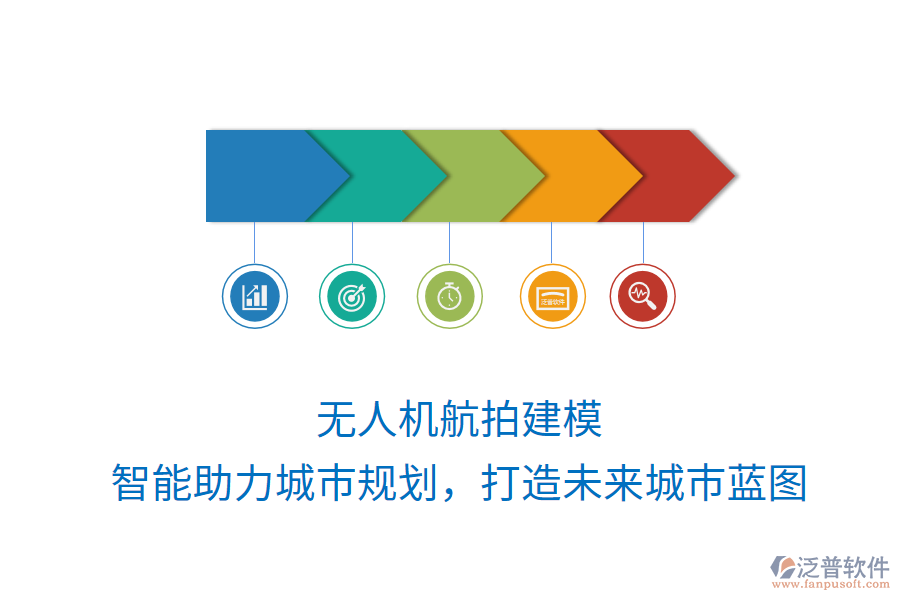 無(wú)人機(jī)航拍建模，智能助力城市規(guī)劃，打造未來(lái)城市藍(lán)圖