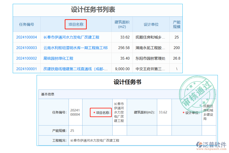 設(shè)計任務(wù)書列表中【項(xiàng)目名稱】字段