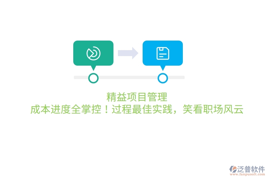 精益項目管理，成本進度全掌控！過程最佳實踐，笑看職場風云！