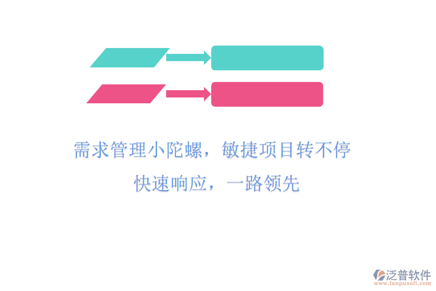 需求管理小陀螺，敏捷項(xiàng)目轉(zhuǎn)不停! 快速響應(yīng)，一路領(lǐng)先