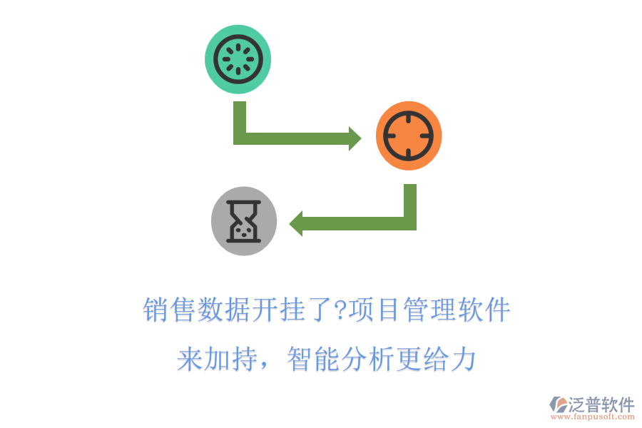 銷售數(shù)據(jù)開掛了?項目管理軟件來加持，智能分析更給力