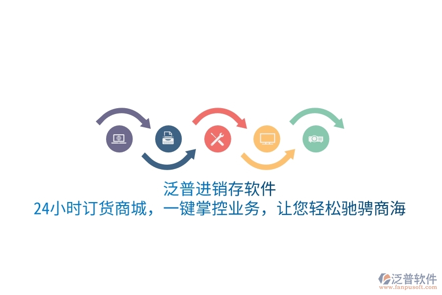 泛普進銷存軟件，24小時訂貨商城，一鍵掌控業(yè)務(wù)，讓您輕松馳騁商海