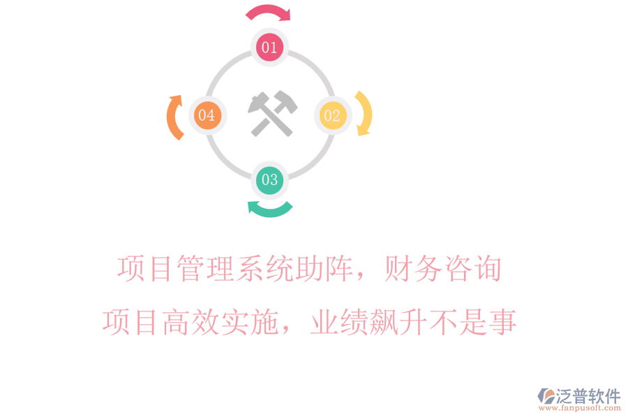 項目管理系統(tǒng)助陣，財務(wù)咨詢項目高效實施，業(yè)績飆升不是事