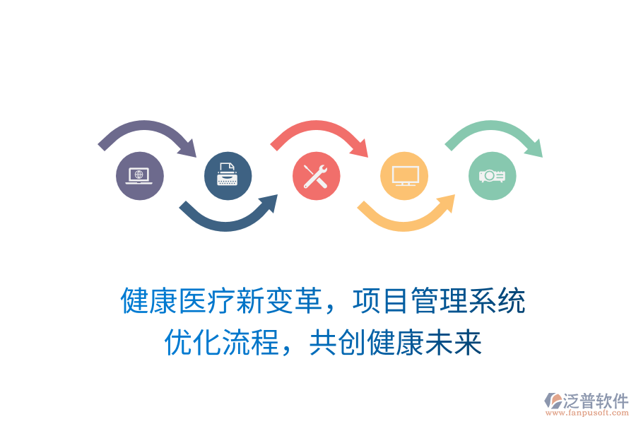 健康醫(yī)療新變革，項(xiàng)目管理系統(tǒng) 優(yōu)化流程，共創(chuàng)健康未來(lái)
