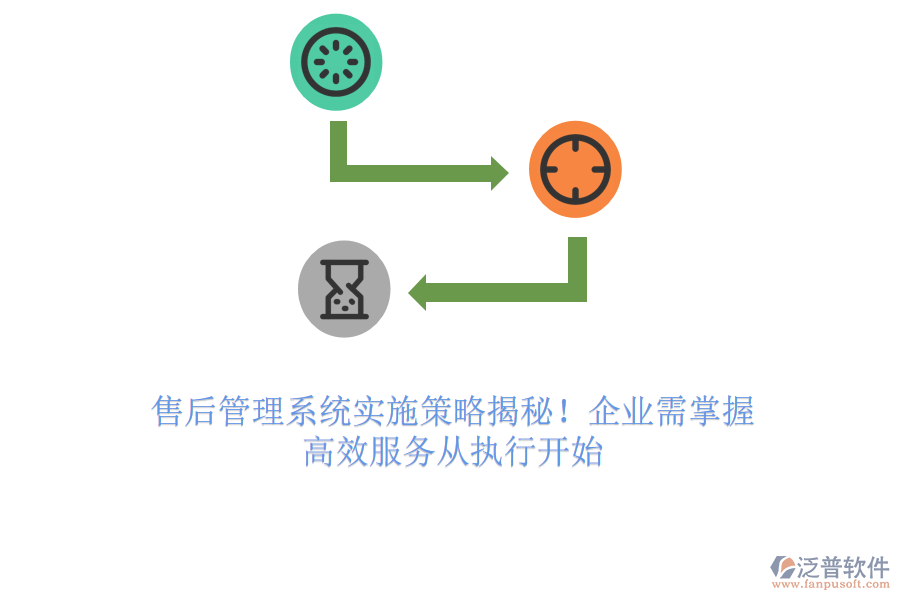 售后管理系統(tǒng)實(shí)施策略揭秘！企業(yè)需掌握，高效服務(wù)從執(zhí)行開始
