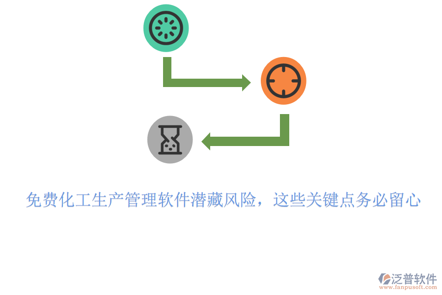 免費化工生產(chǎn)管理軟件潛藏風(fēng)險，這些關(guān)鍵點務(wù)必留心