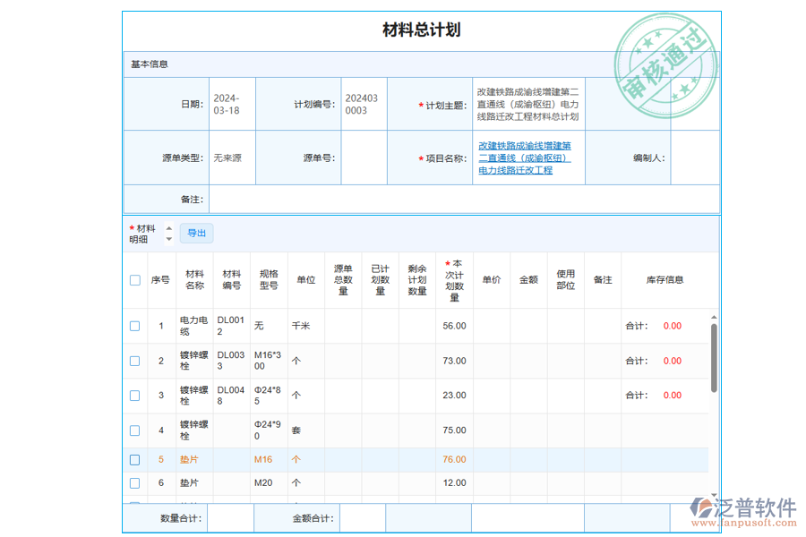 工程管理系統(tǒng)材料總計劃的含義