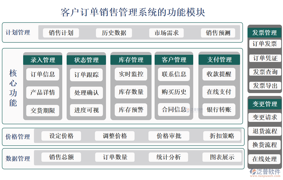 <a href=http://www.alistair-chisholm.com/custom/ target=_blank class=infotextkey>客戶管理</a>