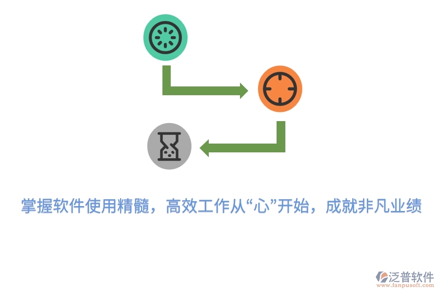 掌握軟件使用精髓，高效工作從“心”開始，成就非凡業(yè)績