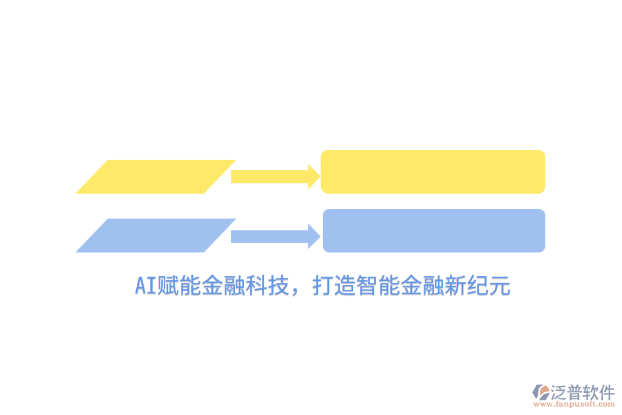 AI賦能金融科技，打造智能金融新紀元