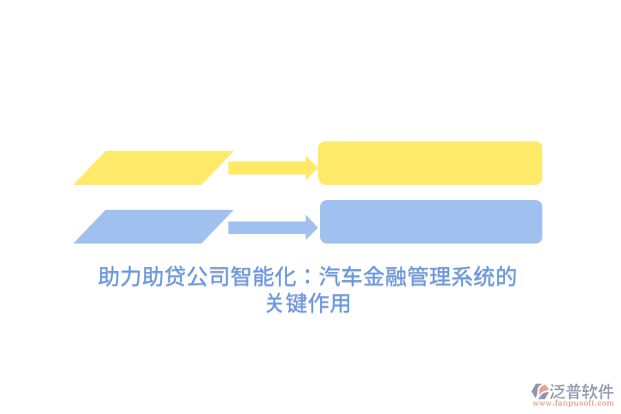 助力助貸公司智能化：汽車(chē)金融管理系統(tǒng)的關(guān)鍵作用