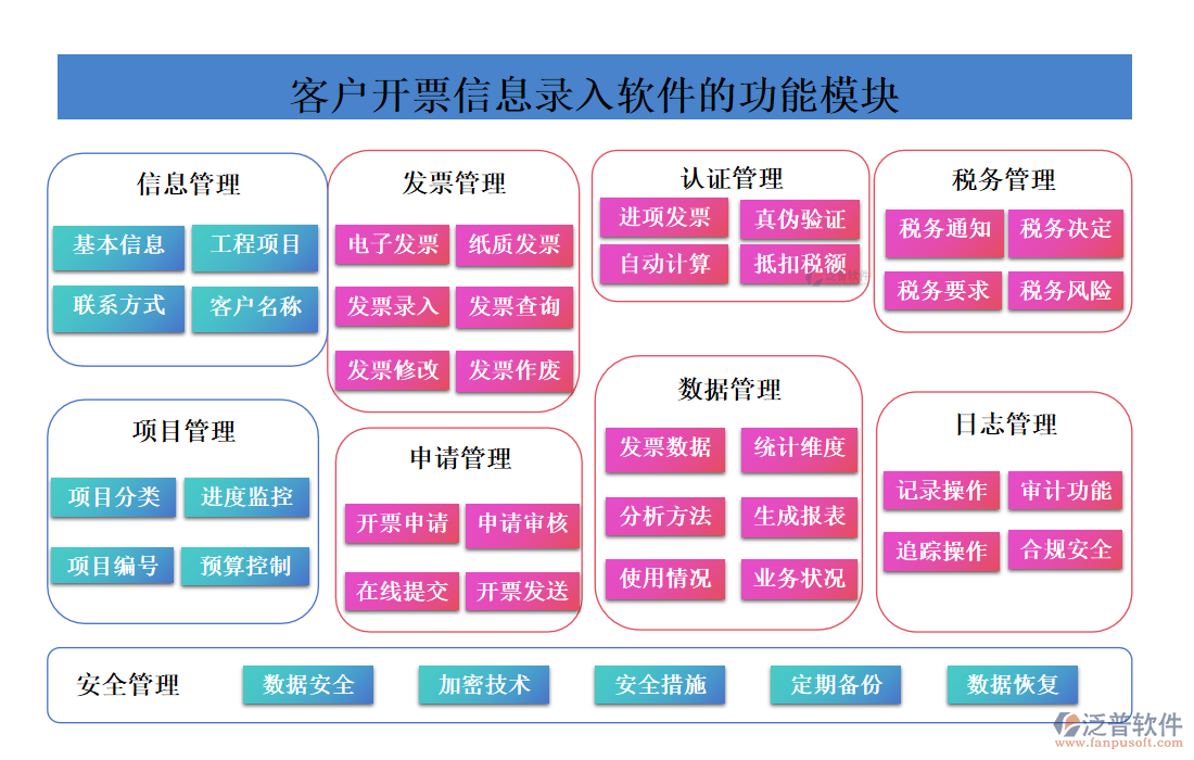 <a href=http://www.alistair-chisholm.com/custom/ target=_blank class=infotextkey>客戶管理</a>