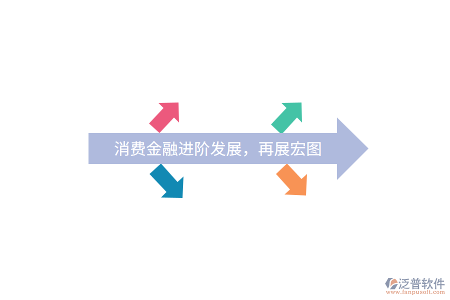 消費金融進階發(fā)展，再展宏圖