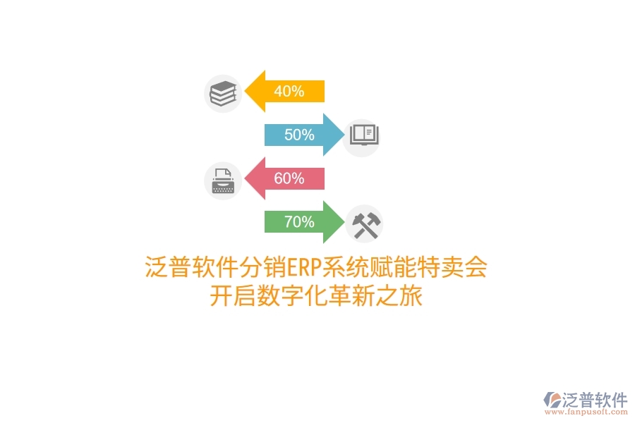 泛普軟件分銷(xiāo)ERP系統(tǒng)賦能特賣(mài)會(huì)，開(kāi)啟數(shù)字化革新之旅