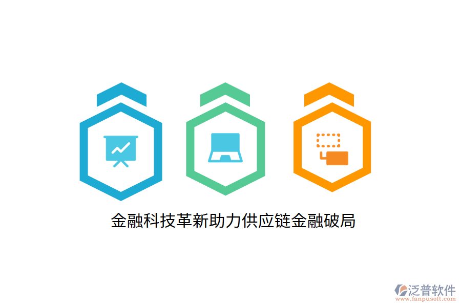 金融科技革新助力供應鏈金融破局