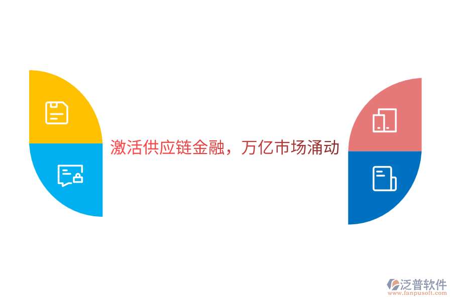 激活供應(yīng)鏈金融，萬億市場涌動
