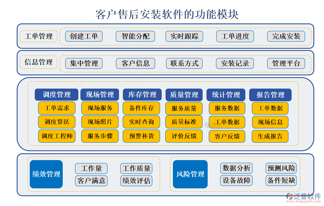 <a href=http://www.alistair-chisholm.com/custom/ target=_blank class=infotextkey>客戶管理</a>