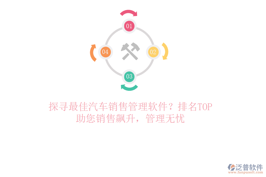 探尋最佳汽車銷售管理軟件？排名TOP，助您銷售飆升，管理無憂