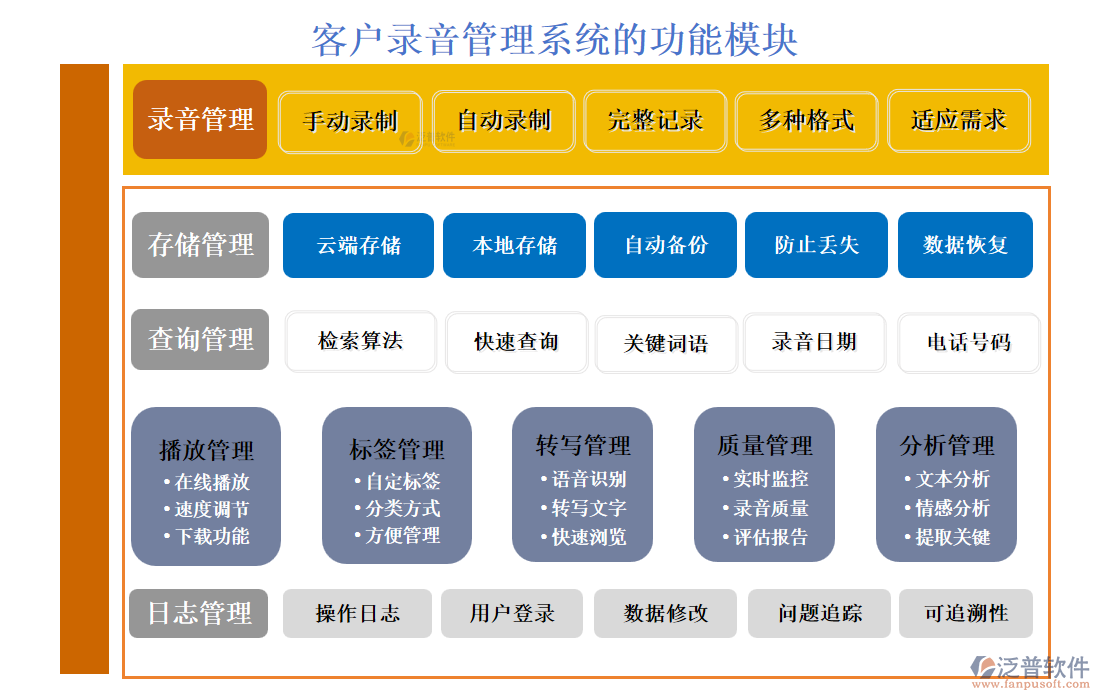 <a href=http://www.alistair-chisholm.com/custom/ target=_blank class=infotextkey>客戶管理</a>
