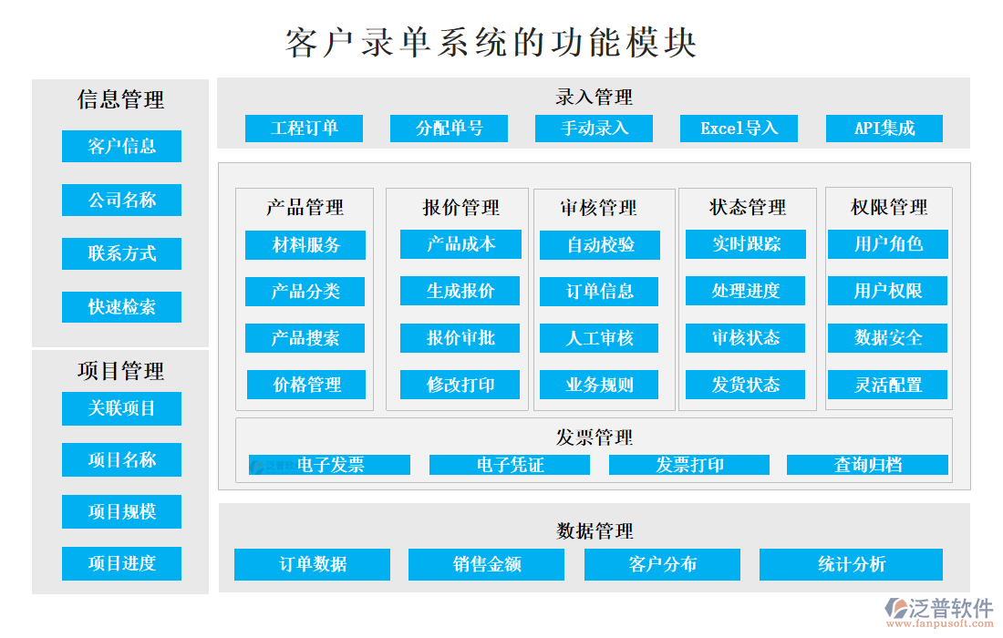 <a href=http://www.alistair-chisholm.com/custom/ target=_blank class=infotextkey>客戶管理</a>