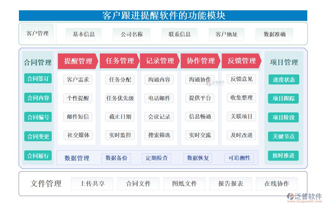 <a href=http://www.alistair-chisholm.com/custom/ target=_blank class=infotextkey>客戶管理</a>