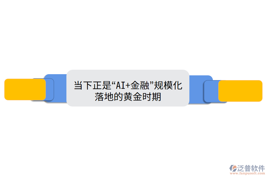 當(dāng)下正是“AI+金融”規(guī)?；涞氐狞S金時(shí)期